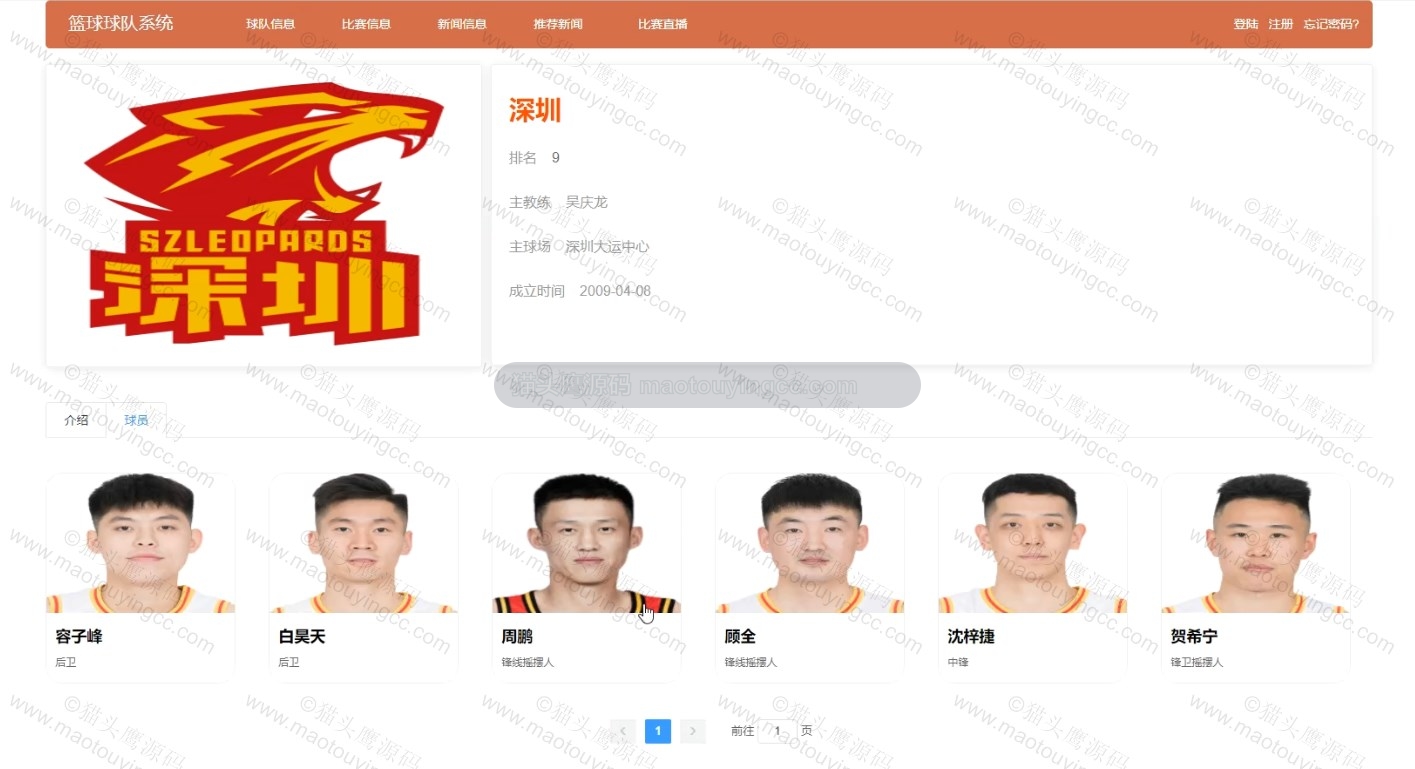 基于协同过滤推荐算法+springboot+vue的篮球球队网站(前后端分离)封面