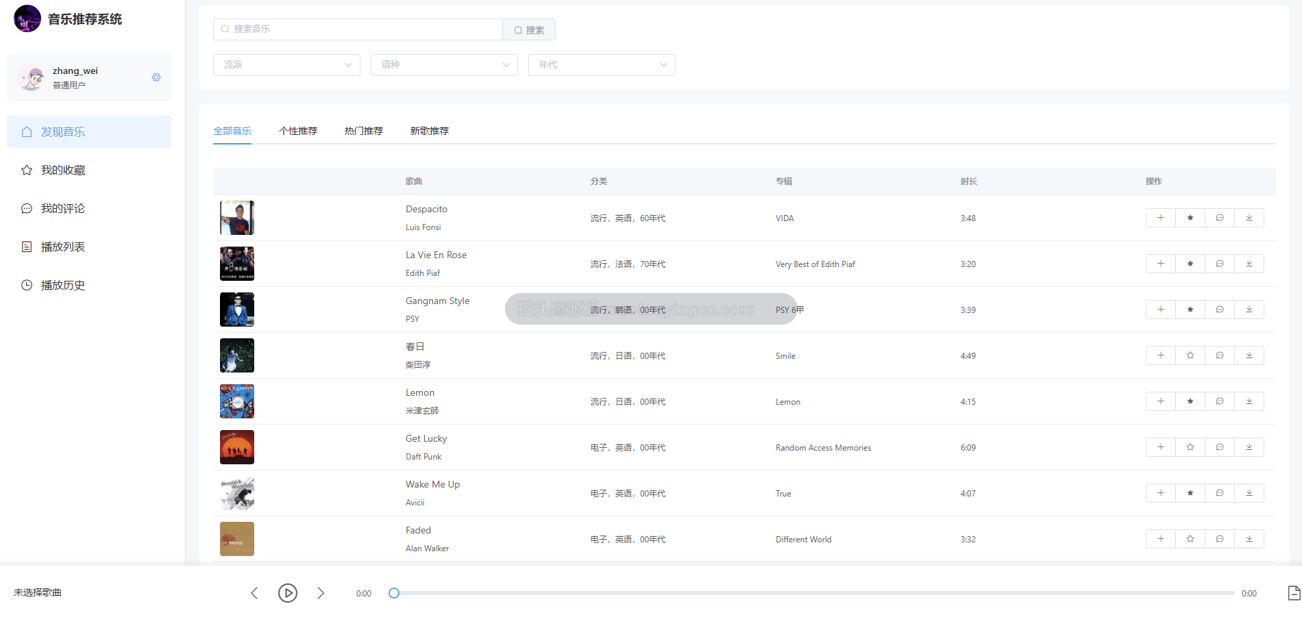 基于LSA算法+springboot+vue的音乐推荐系统(前后端分离)封面
