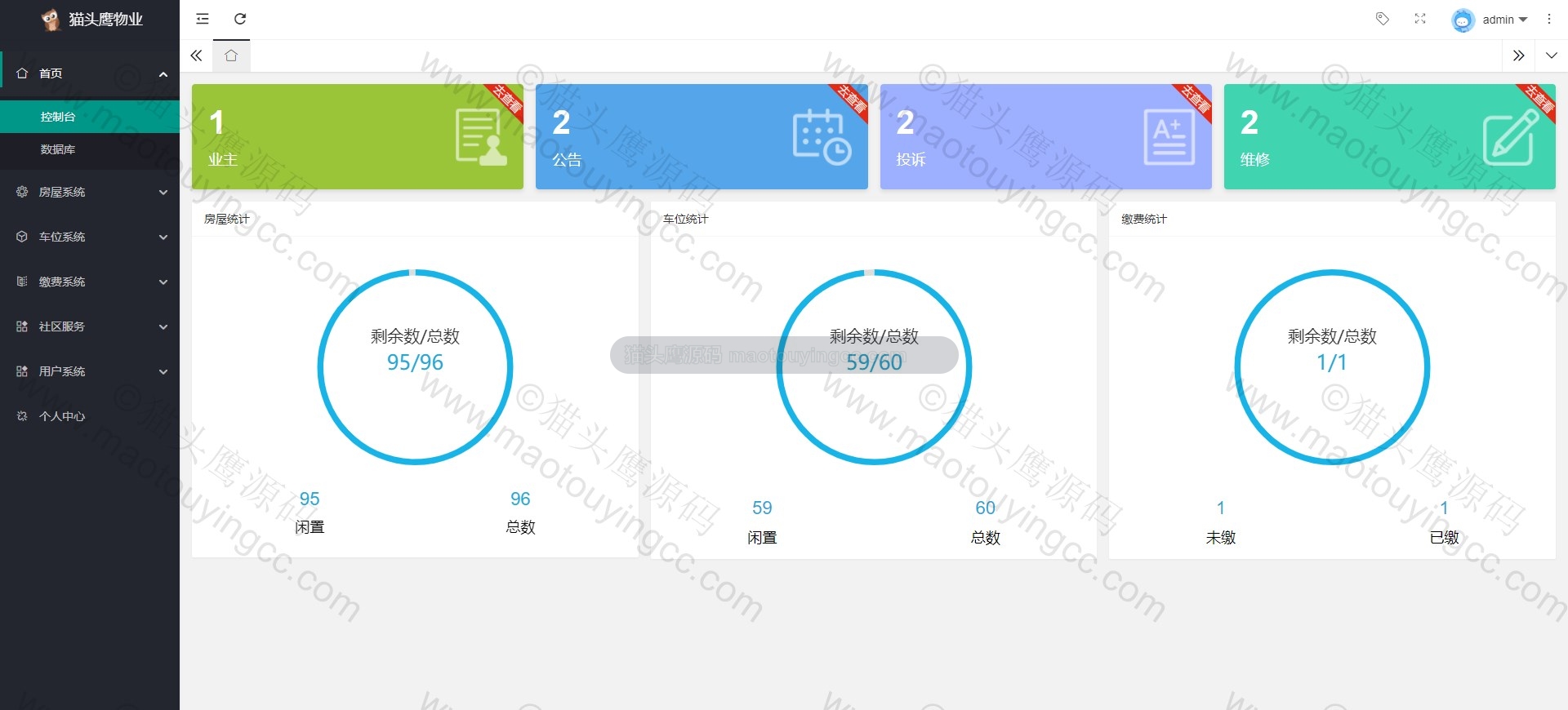 基于springboot的猫头鹰物业管理系统封面
