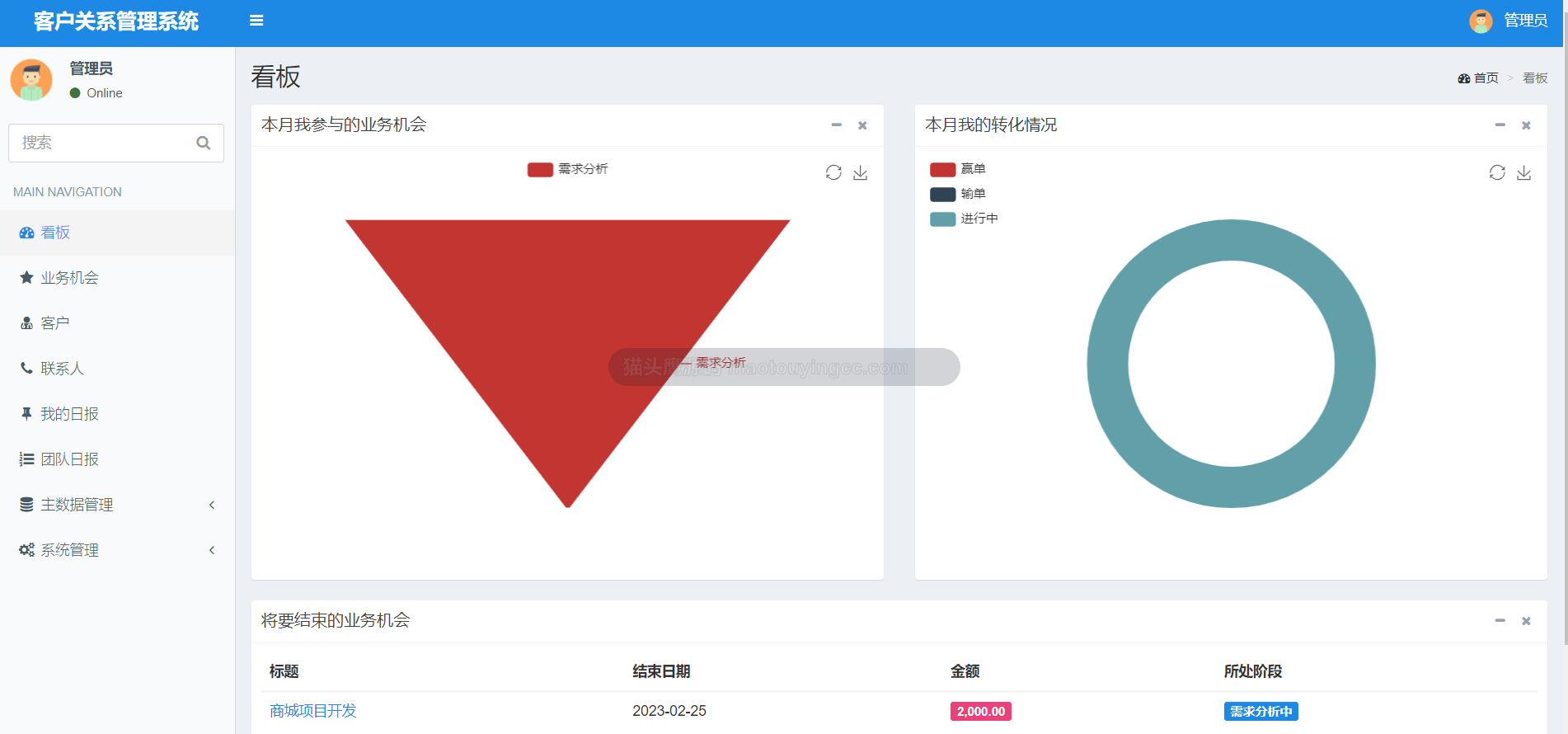 基于springboot的客户关系管理系统封面