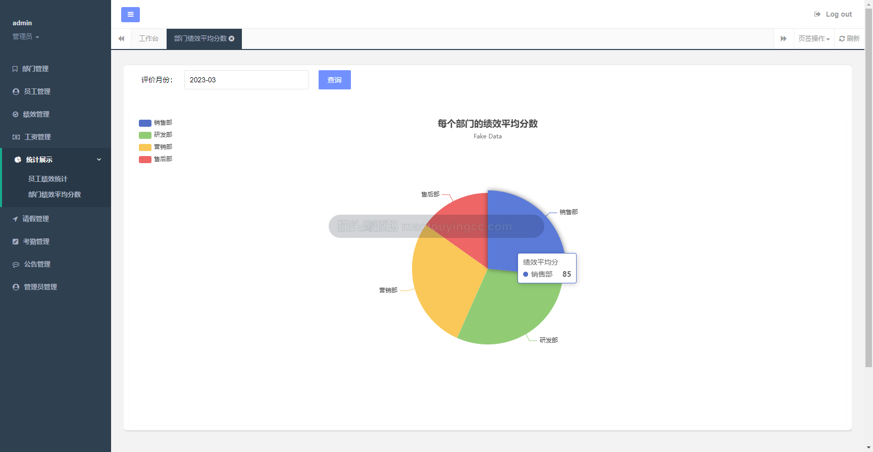 基于springboot的绩效管理系统02封面