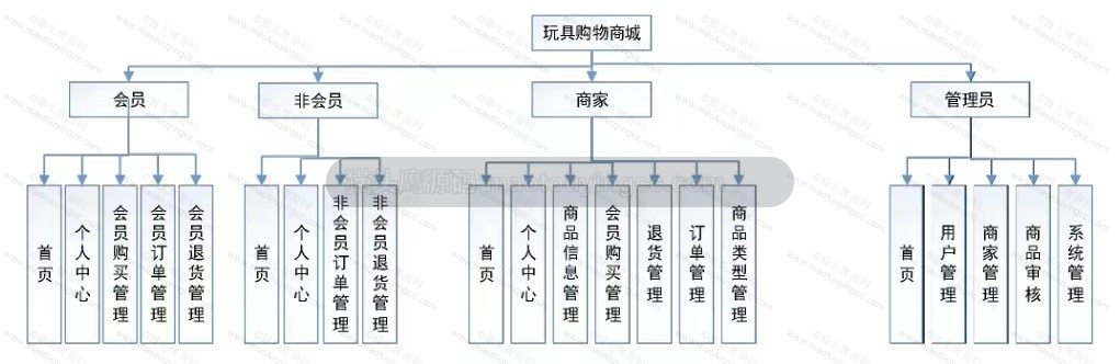 功能 (1).jpg
