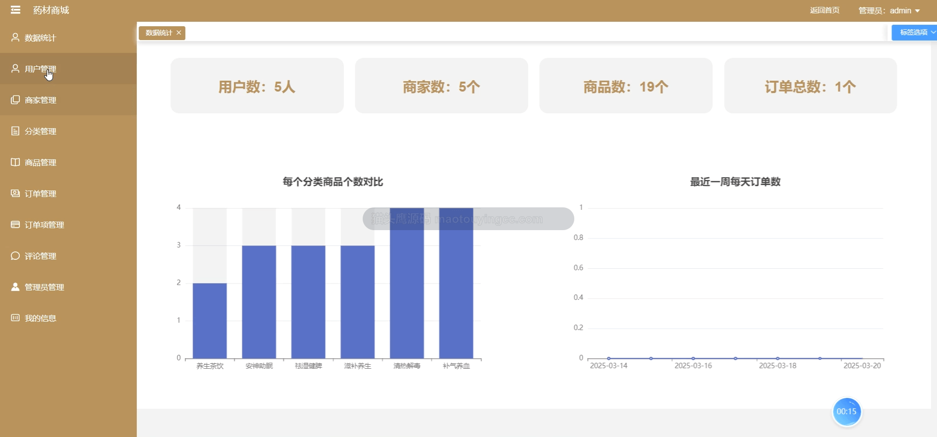 项目截图 3