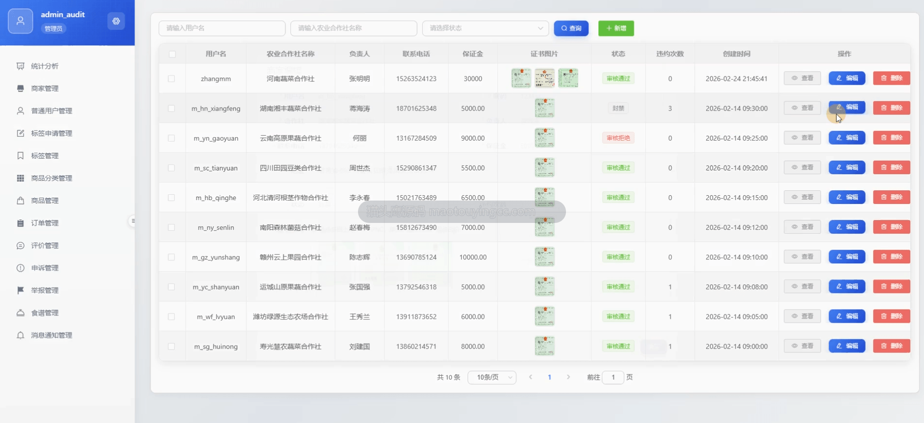 商家管理