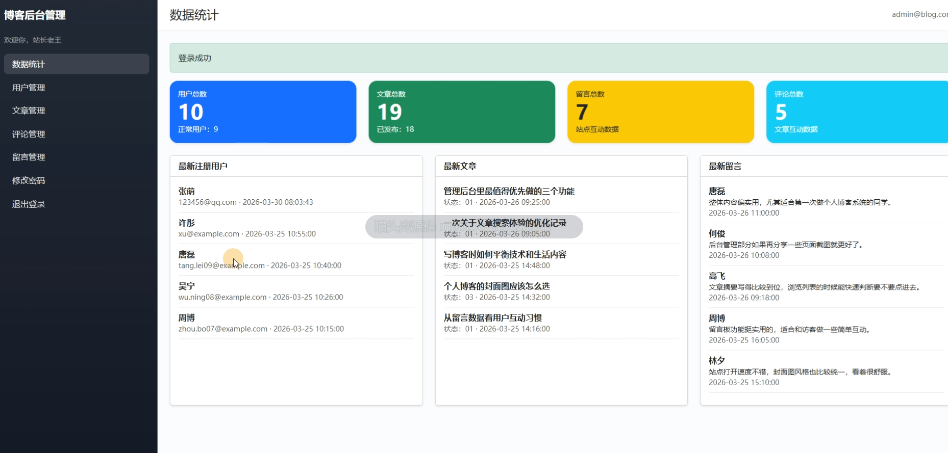 后台首页