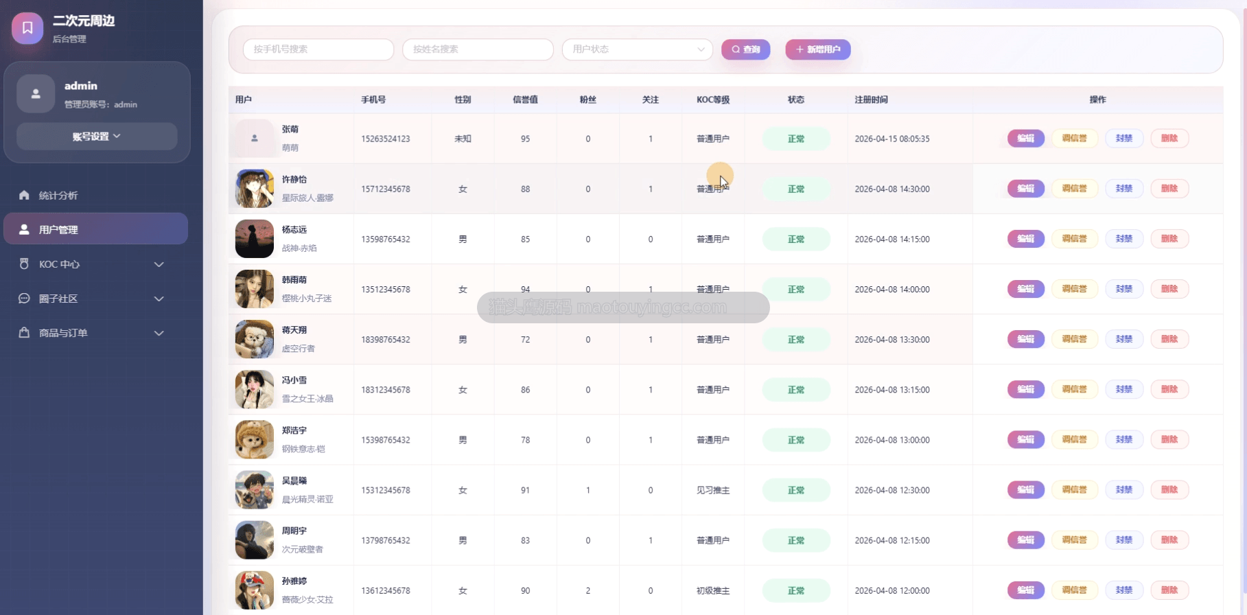 用户管理