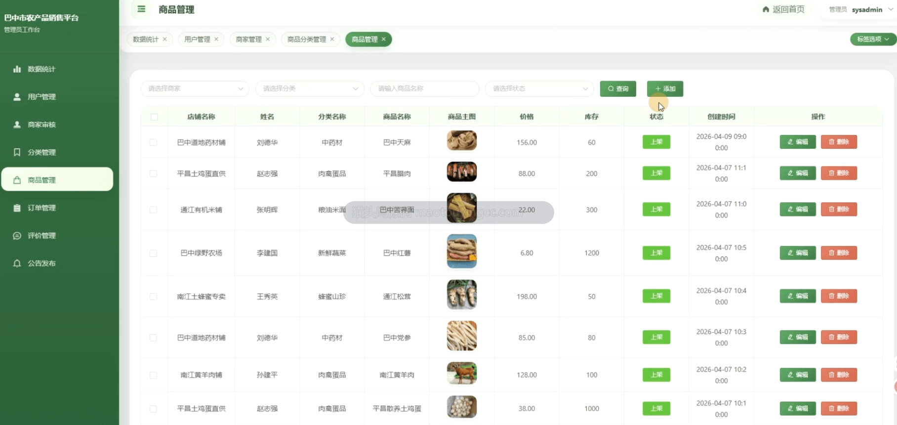 商品管理