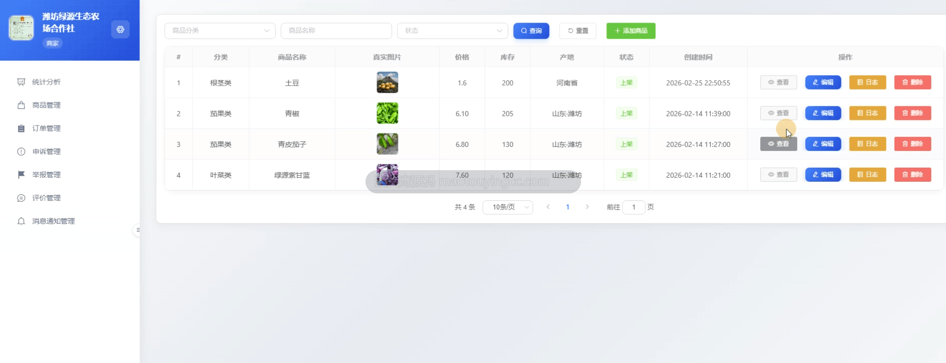 商品管理