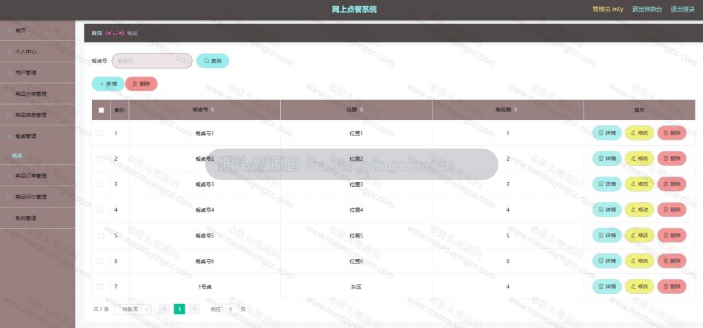 餐桌管理