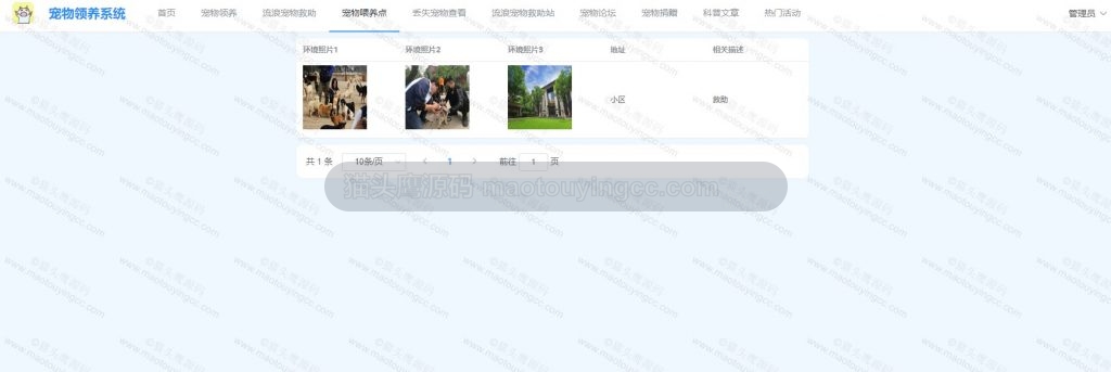喂养点