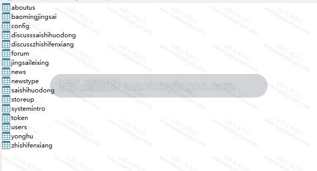 数据库