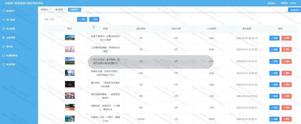 攻略管理