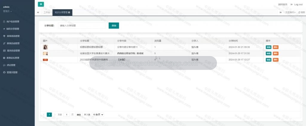 知识分享管理