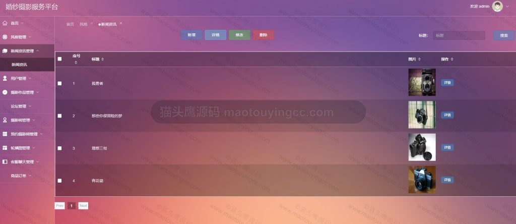 新闻管理