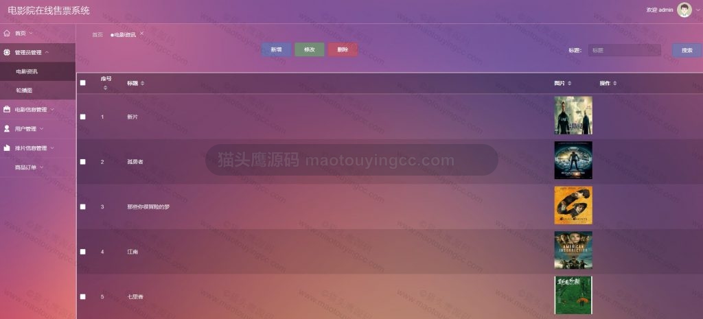 资讯管理