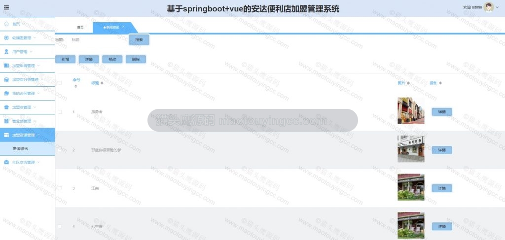 新闻资讯