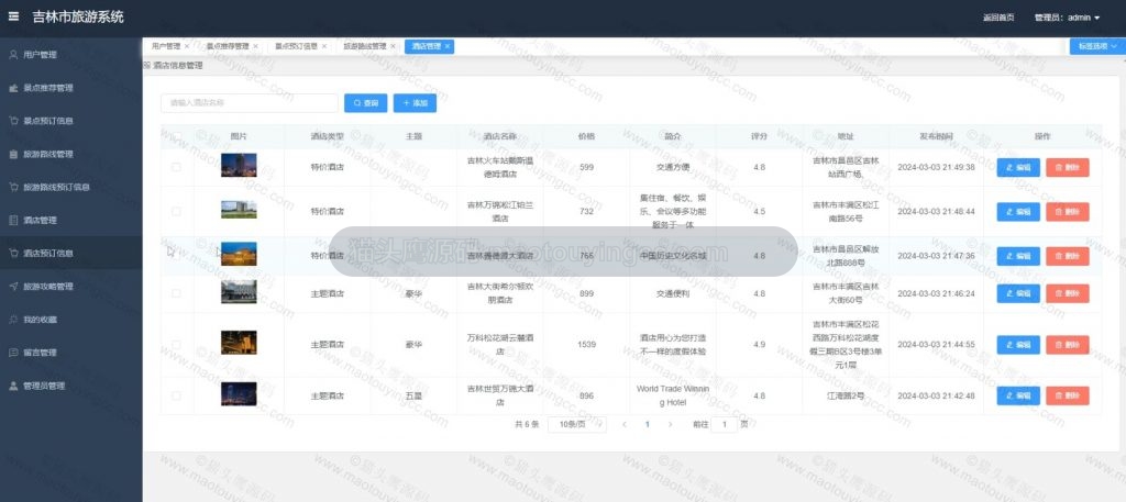 酒店管理