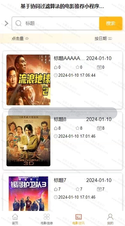 电影资讯