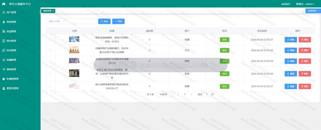 博客管理