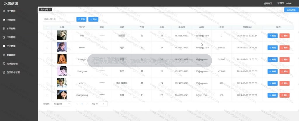 用户管理