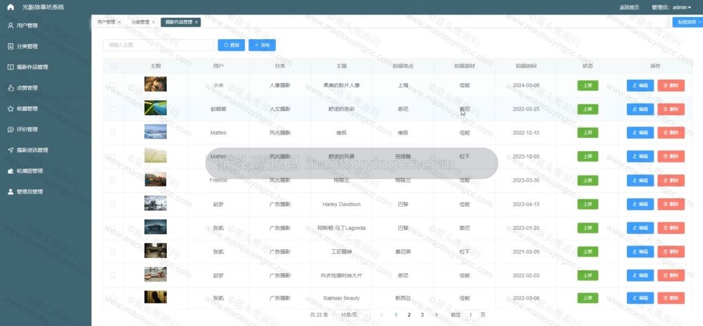 摄影作品管理