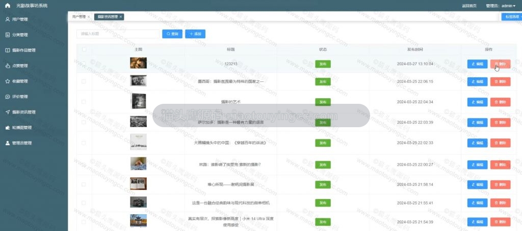 资讯管理