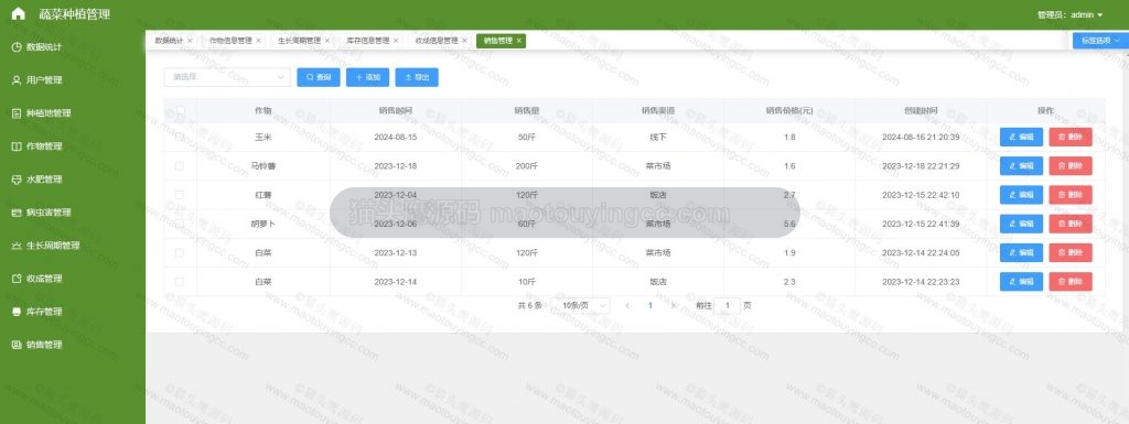 销售管理