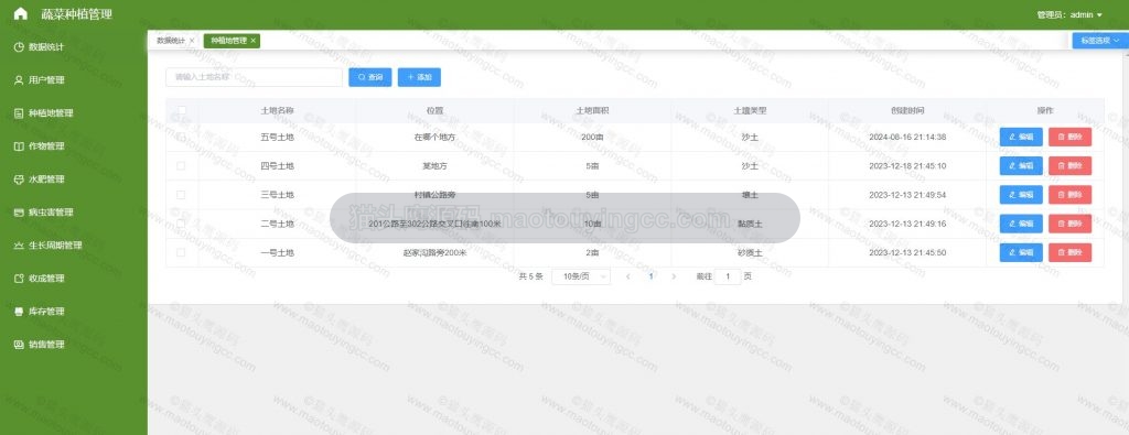种植地管理