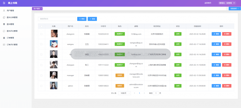用户管理