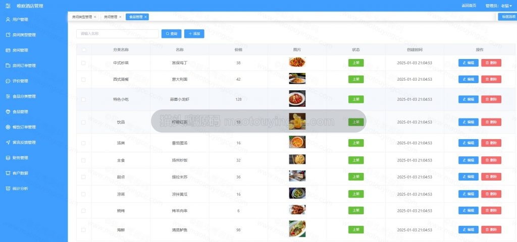 食品管理