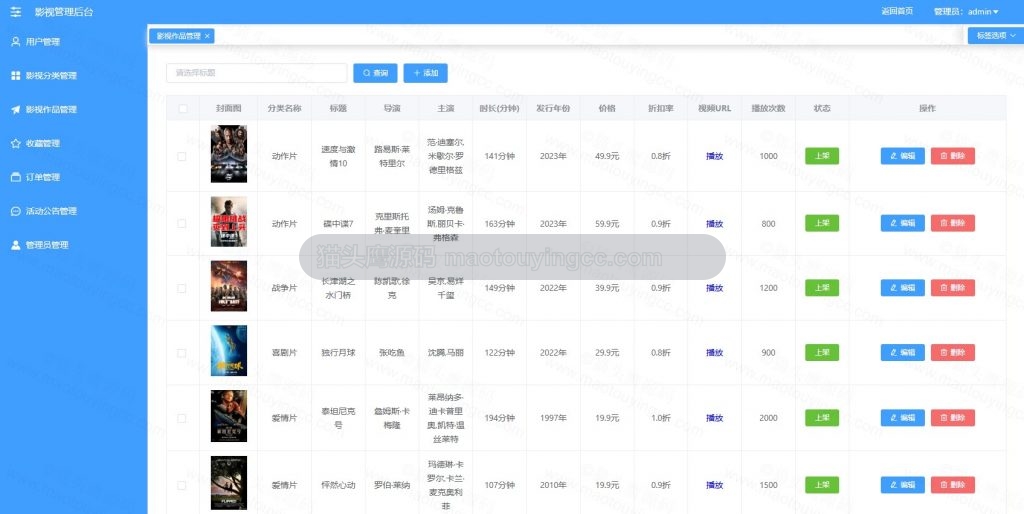 影视管理