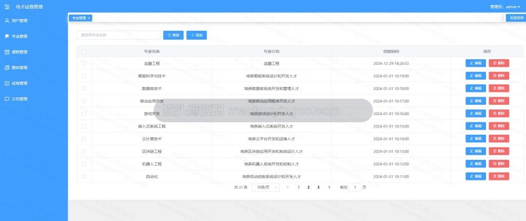 专业管理