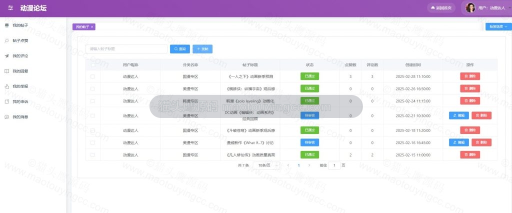 我的帖子