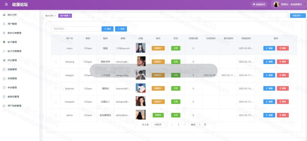 用户管理