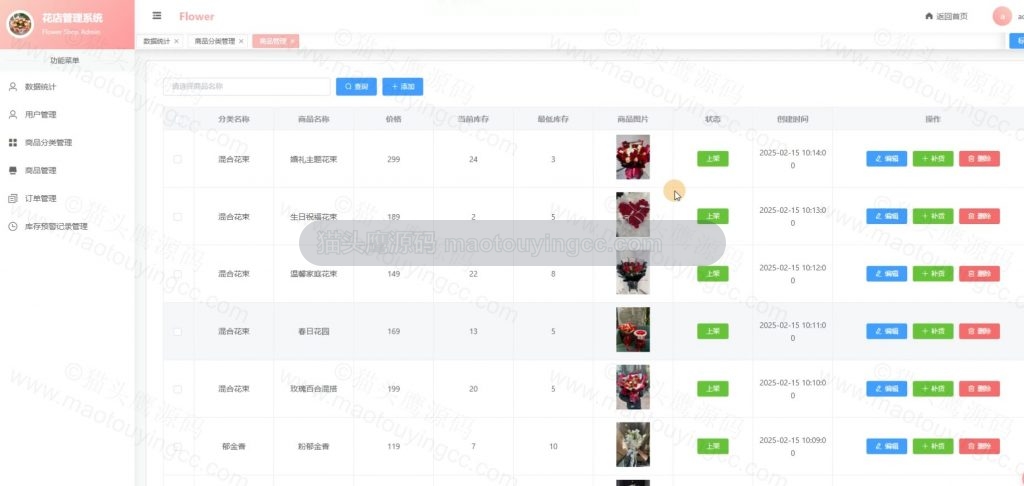 商品管理