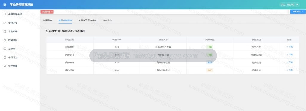 资源推荐