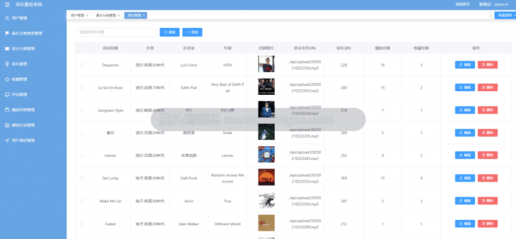 音乐管理
