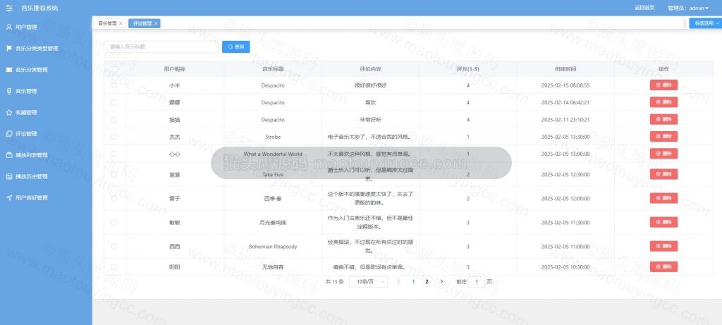评论管理