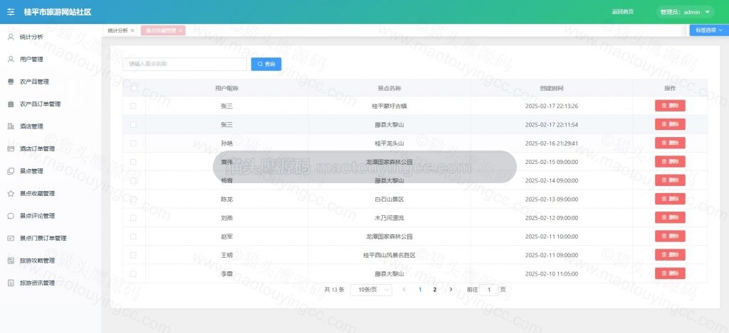 收藏管理
