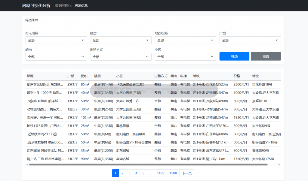 房源信息