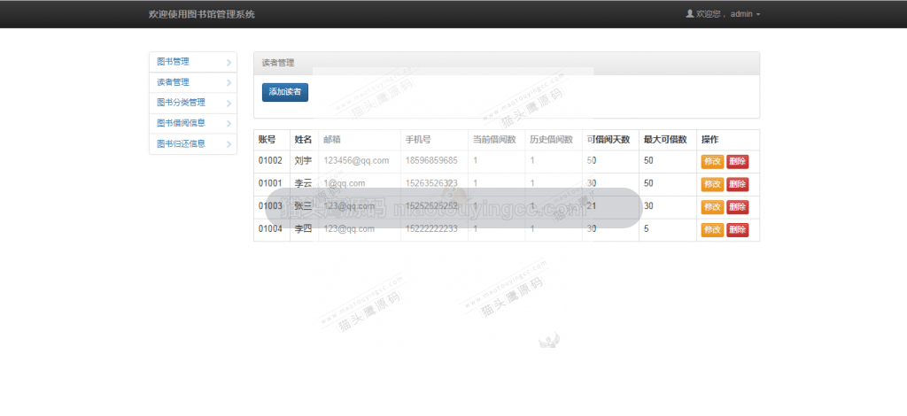 管理员读者管理
