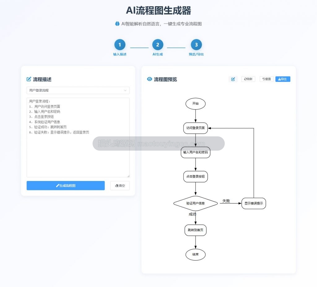 AI毕设管家,在线画ER图,流程图,功能结构图,用例图等,毕业设计必备 项目截图