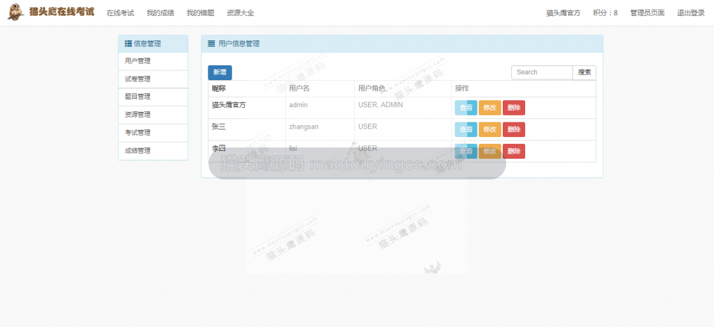 管理员面板首页