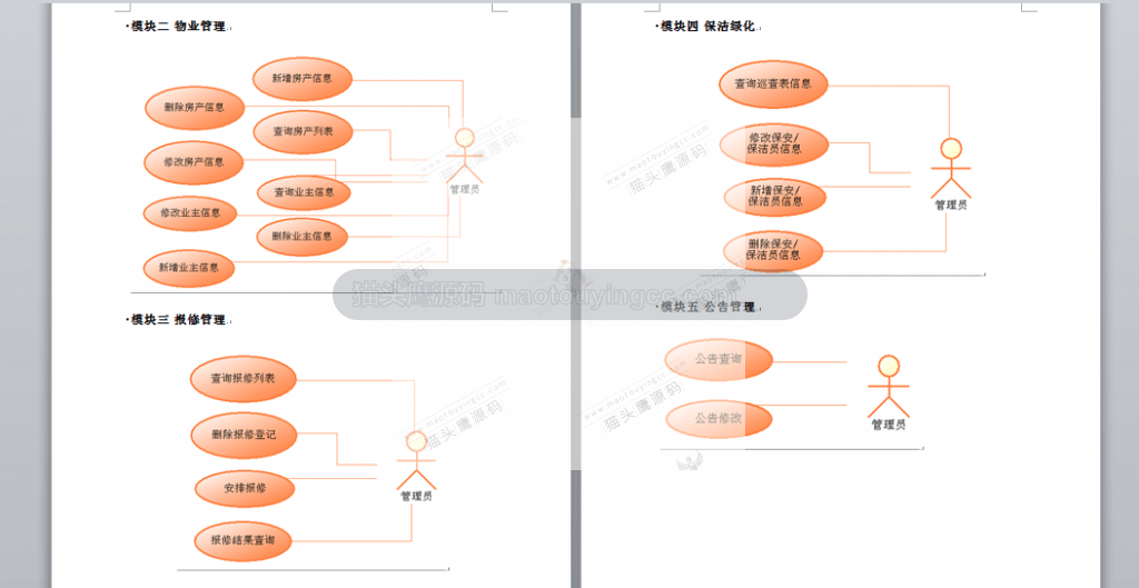 部分截图