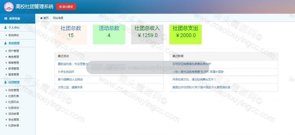 后端首页