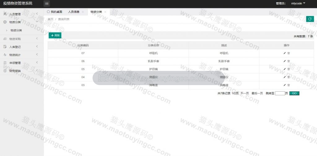分类管理