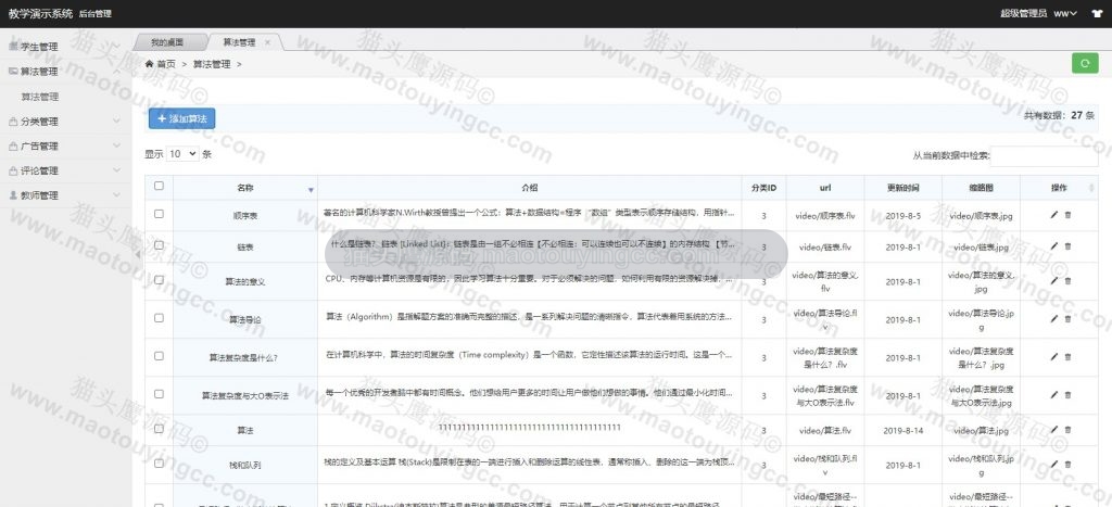算法管理