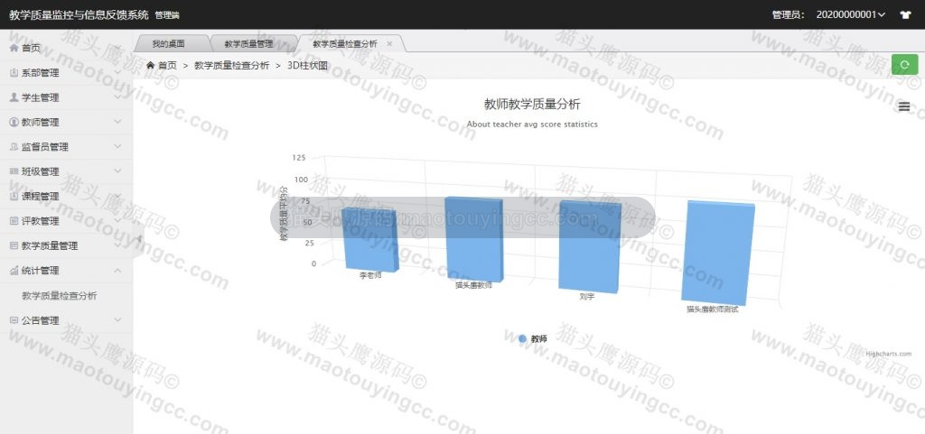 教学质量分析