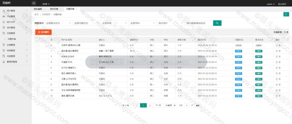 问题列表