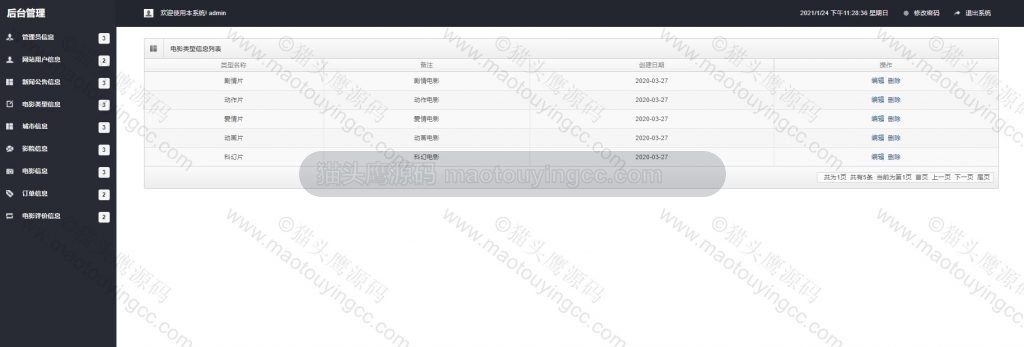 类别管理